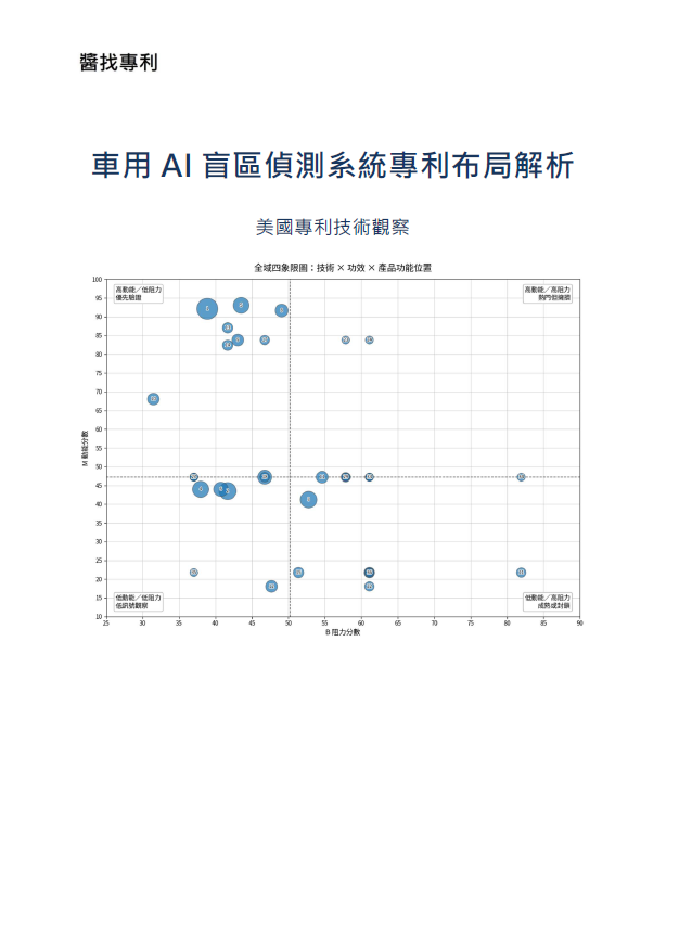 最新電子書封面